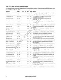 AFBR-79E3PZ Datasheet Page 20