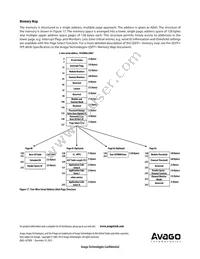 AFBR-79E3PZ Datasheet Page 21