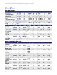 AFBR-79EADZ Datasheet Page 4