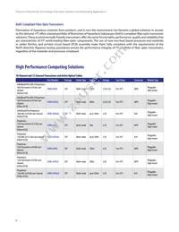 AFBR-79EADZ Datasheet Page 6