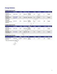 AFBR-79EADZ Datasheet Page 9