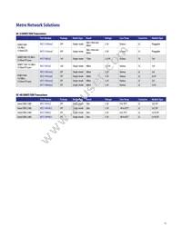 AFBR-79EADZ Datasheet Page 11