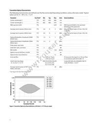 AFBR-79EBPZ Datasheet Page 7