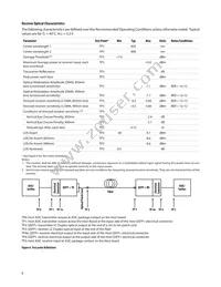 AFBR-79EBPZ Datasheet Page 8