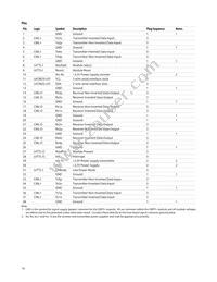 AFBR-79EBPZ Datasheet Page 10