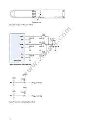 AFBR-79EBPZ Datasheet Page 11