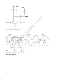 AFBR-79EBPZ Datasheet Page 12