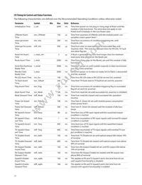 AFBR-79EBPZ Datasheet Page 17