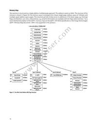 AFBR-79EBPZ Datasheet Page 18