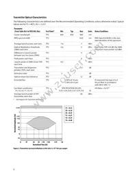 AFBR-79EIDZ Datasheet Page 8