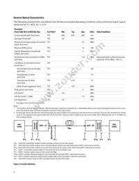 AFBR-79EIDZ Datasheet Page 9