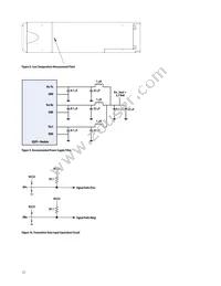 AFBR-79EIDZ Datasheet Page 12