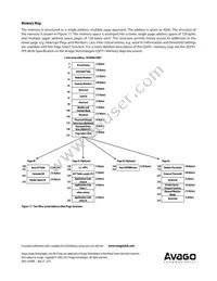 AFBR-79EIDZ Datasheet Page 19