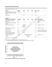 AFBR-79EIPZ Datasheet Page 6