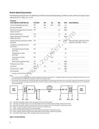 AFBR-79EIPZ Datasheet Page 9