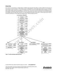 AFBR-79EIPZ Datasheet Page 20