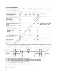 AFBR-79EQPZ Datasheet Page 9