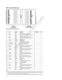 AFBR-79EQPZ Datasheet Page 11