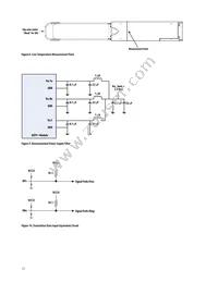 AFBR-79EQPZ Datasheet Page 12