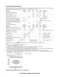 AFBR-811FH3Z Datasheet Page 9