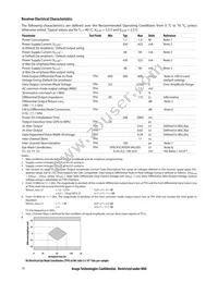 AFBR-811FH3Z Datasheet Page 10