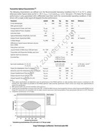 AFBR-811FH3Z Datasheet Page 11