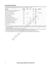 AFBR-811FH3Z Datasheet Page 12