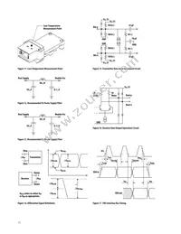 AFBR-820BPZ Datasheet Page 17