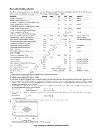 AFBR-821RH3Z Datasheet Page 10