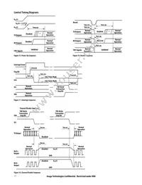 AFBR-821RH3Z Datasheet Page 17