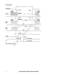 AFBR-821RH3Z Datasheet Page 18