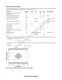 AFBR-83CDZ Datasheet Page 7