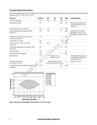 AFBR-83CDZ Datasheet Page 8