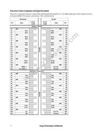 AFBR-83CDZ Datasheet Page 12