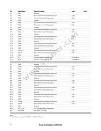 AFBR-83CDZ Datasheet Page 13