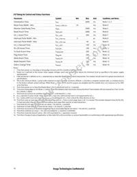 AFBR-83CDZ Datasheet Page 16