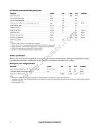 AFBR-83CDZ Datasheet Page 18