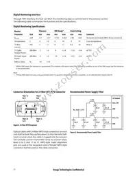 AFBR-83CDZ Datasheet Page 21