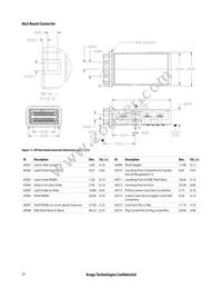 AFBR-83CDZ Datasheet Page 23