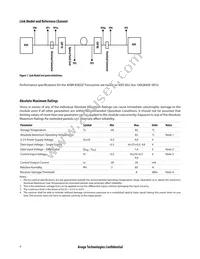 AFBR-83EDZ Datasheet Page 4