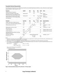 AFBR-83EDZ Datasheet Page 6