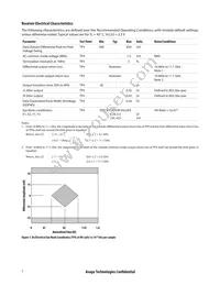 AFBR-83EDZ Datasheet Page 7