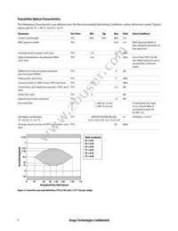 AFBR-83EDZ Datasheet Page 8