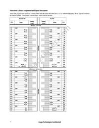 AFBR-83EDZ Datasheet Page 11