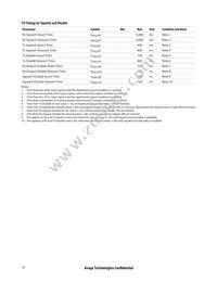 AFBR-83EDZ Datasheet Page 18