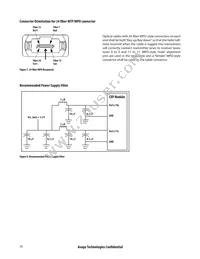 AFBR-83EDZ Datasheet Page 20