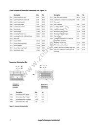 AFBR-83EDZ Datasheet Page 23