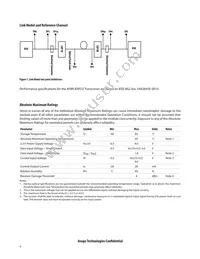 AFBR-83PDZ Datasheet Page 4