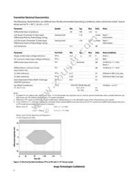 AFBR-83PDZ Datasheet Page 6