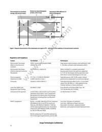 AFBR-83PDZ Datasheet Page 10